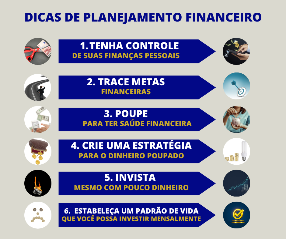 finanças